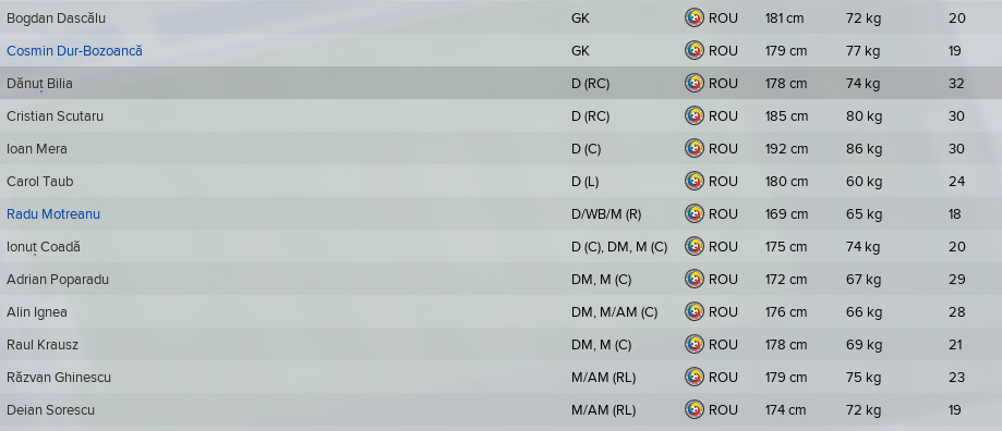 5aaed32a1d1a4_ACSASUPolitehnicaTimioara_PlayersPlayers.jpg.4f7b53d58c4d9e2a5c1700a2aa1b3c84.jpg