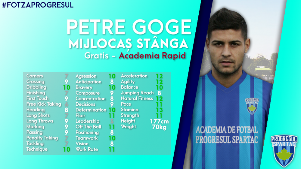 623198865_PetreGoge-Transfer.thumb.png.14c3119c823082384ef81c7c34874f27.png
