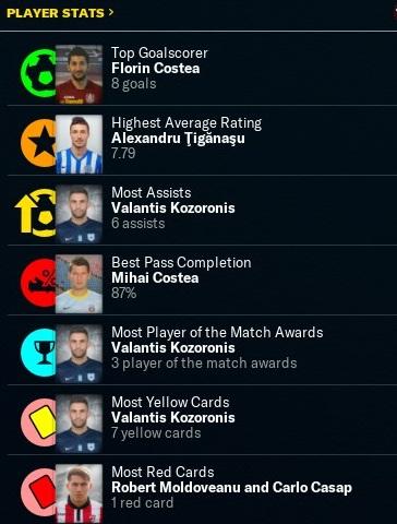 908925938_FootballManager201928-05-201921_55.jpg.c1b28808d68394648785c275ae598619.jpg