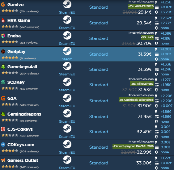 FM 2020 BEST PRICE FM 2020 First Info FMRo Forum Football 